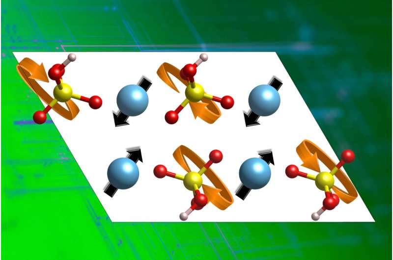 Proton-conducting materials could enable new green energy technologies | MIT News