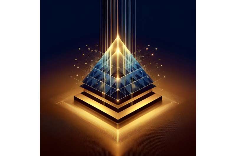 Pyramid Optical Networks for Unidirectional Image Magnification and Demagnification