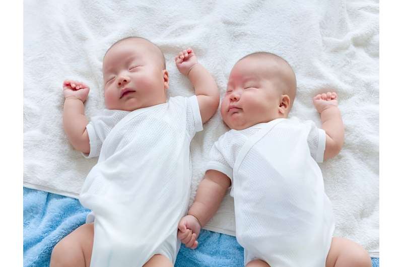 Rate of twin births increased in pregnancies with higher BMI