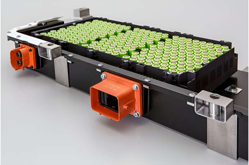 Recyclable lightweight battery housing and a second life for old battery cells