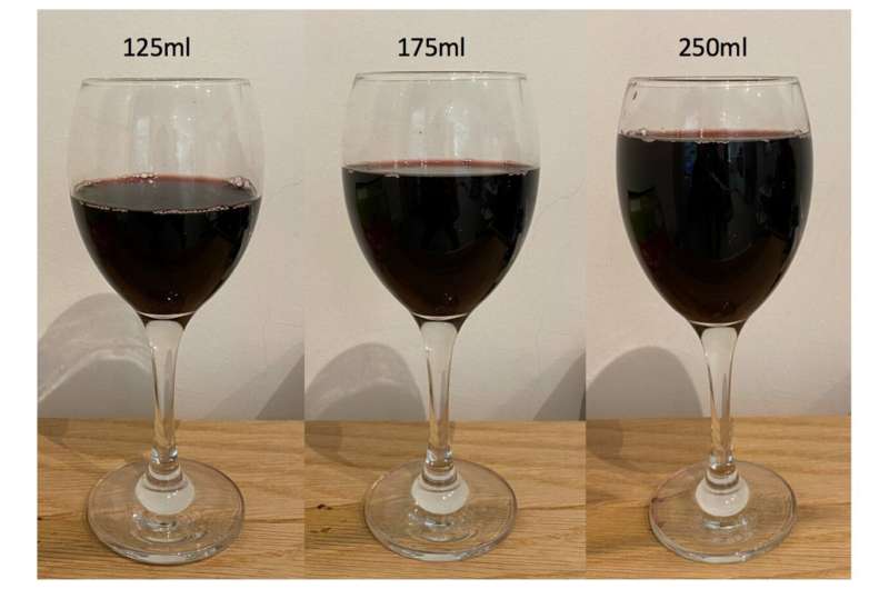 Removing largest serving sizes of wine decreases alcohol consumption, study finds