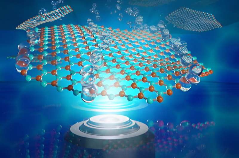 Research unveils key dynamics of 2D nanomaterials with view to larger-scale production