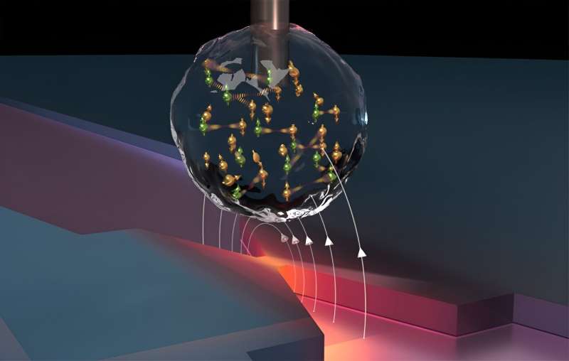 Researchers advance nanoscale imaging capabilities