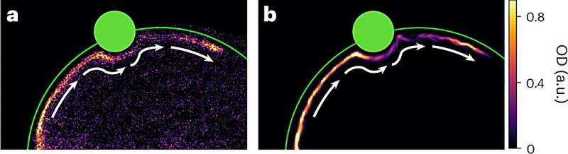 Researchers capture images of atoms flowing along a boundary without resistance despite obstacles in their path