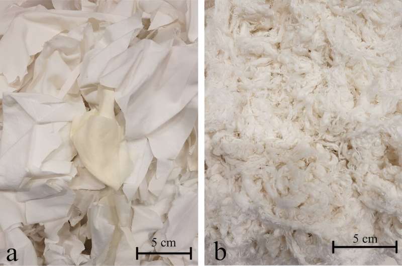 Researchers create viscose from recycled textiles