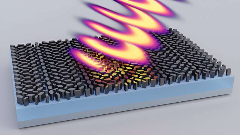 Researchers demonstrate metasurfaces that control thermal radiation in unprecedented ways