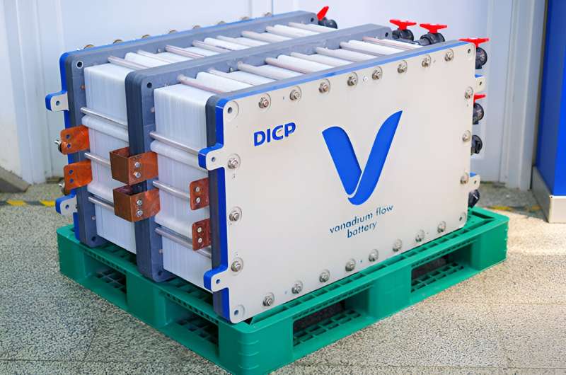 Researchers develop 70kW-level high power density vanadium flow battery stack
