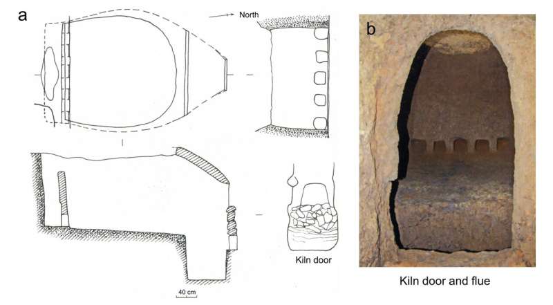 Researchers explore raw materials and firing technology for porcelain from late sixth-century Xing kiln