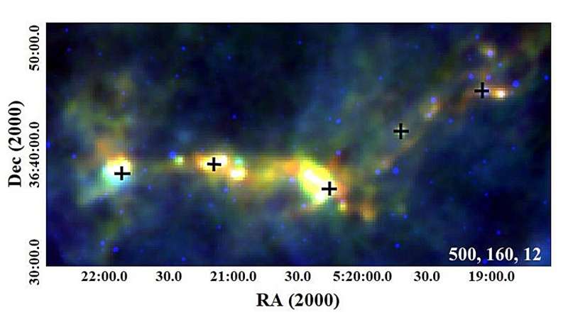 Researchers investigate three star-forming regions, identify hundreds young stellar objects