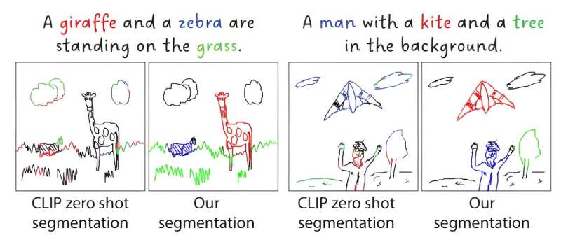 Researchers teach AI to spot what you’re sketching 