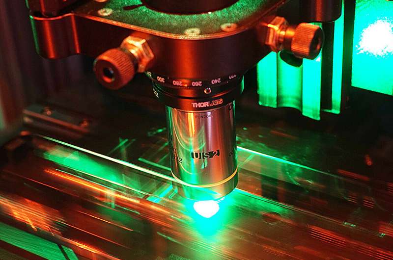 Researchers use liquid crystals to control polarization inside laser-written waveguides
