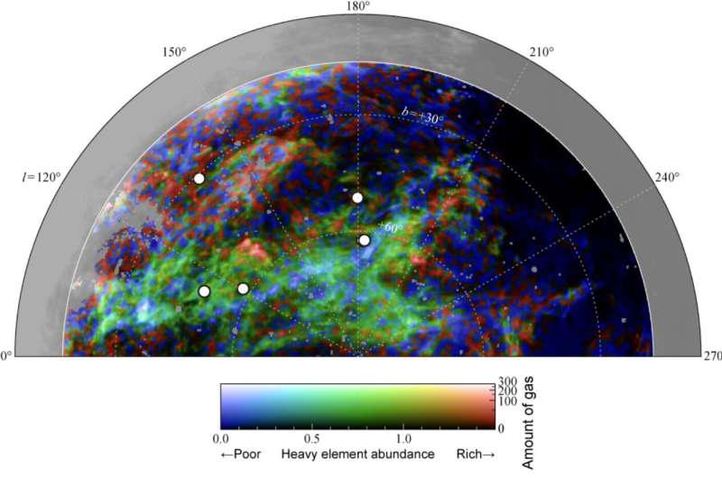 Rethinking galactic origins through heavy-element mapping challenges conventional theory