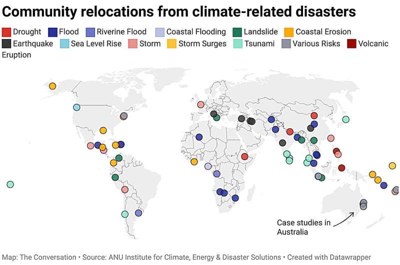 Rising risks of climate disasters mean some communities will need to movewe need a national conversation about relocation now