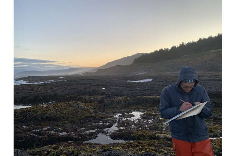 Rocky shores of Pacific Northwest show low resilience to changes in climate