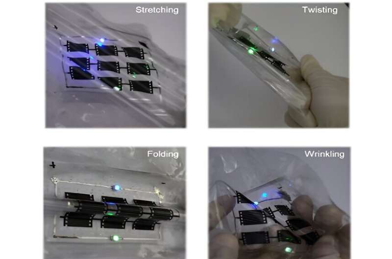 Rubber-like stretchable energy storage device fabricated with laser precision
