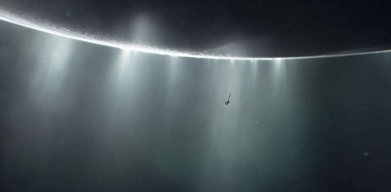 Saturn's ocean moon Enceladus could support life—researchers are working out how to detect extraterrestrial cells there