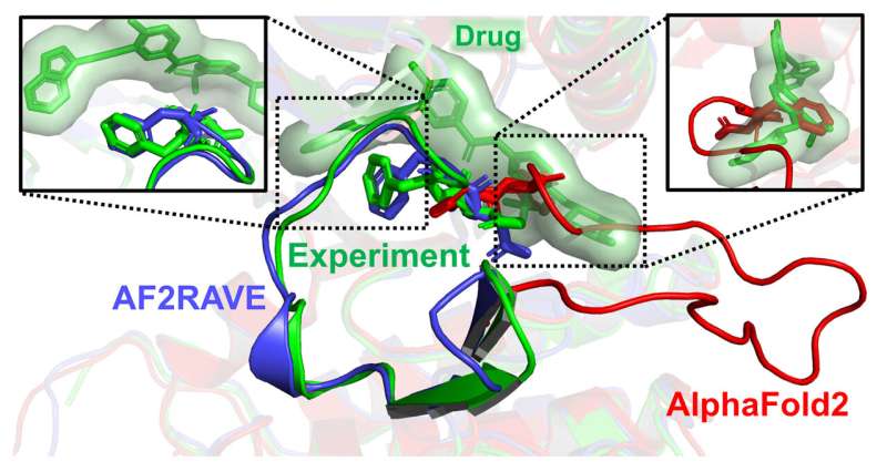 Scientists 'cautiously optimistic' about AI's role in drug discovery