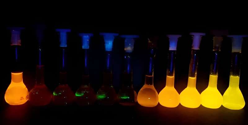 Scientists develop color-changing dyes that light up cellular activity