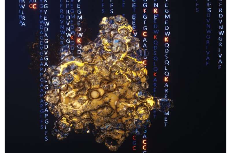 Scientists develop new technology to identify individual full-length human proteins