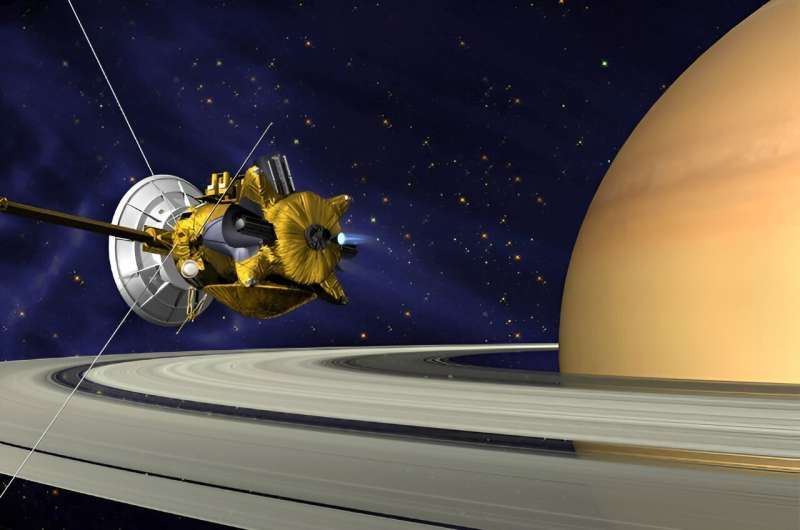 Вчені виявили величезний енергетичний дисбаланс на Сатурні