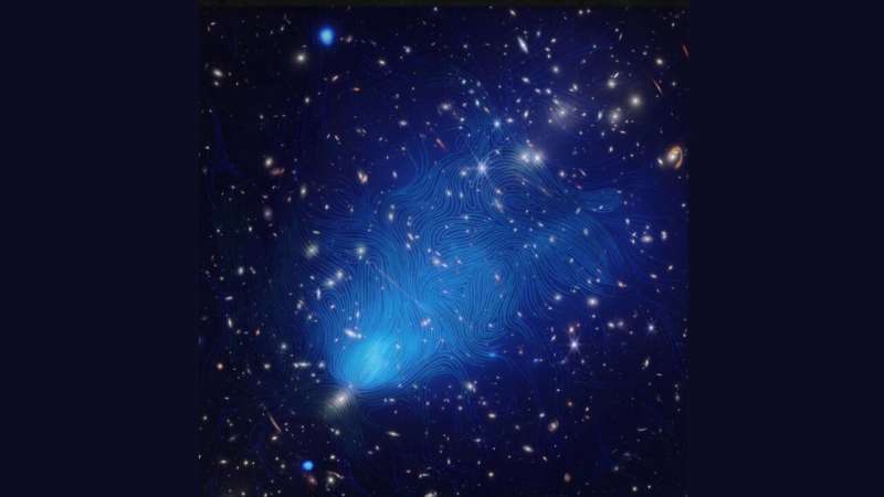 Scientists have mapped the largest magnetic fields in galaxy clusters using synchrotron intensity gradient