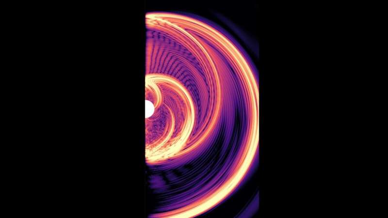 Scientists perform the first nonlinear study of black hole mimickers