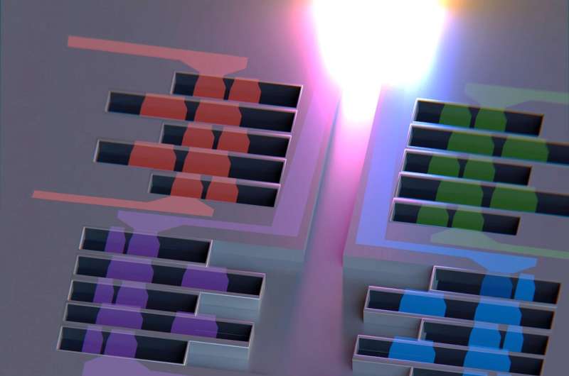Scientists revolutionize wireless communication with three-dimensional processors
