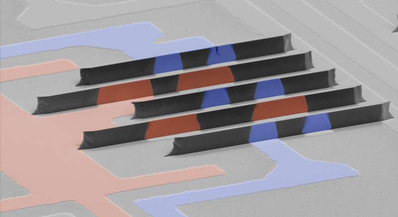 Scientists revolutionize wireless communication with three-dimensional processors
