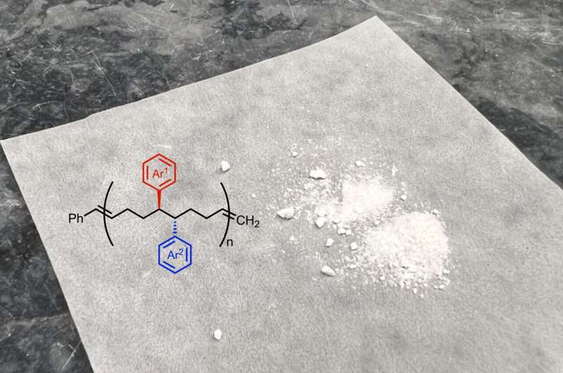 Scripps Research chemists develop new sustainable reaction for creating unique molecular building blocks