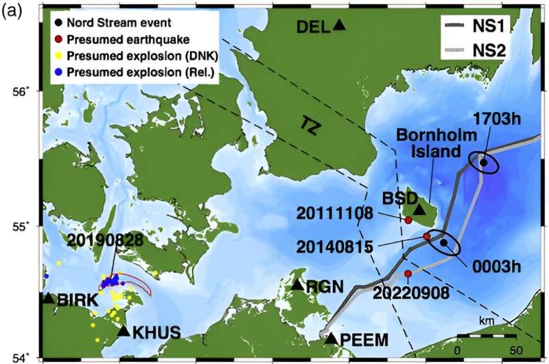 Seismic and infrasonic signals used to characterize Nord Stream pipeline events