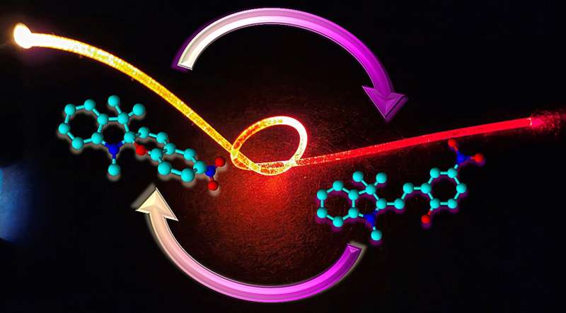 Sensing ultraviolet light with the help of molecular switches