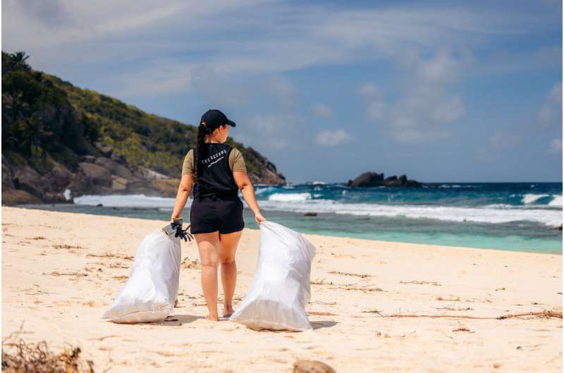 Seychelles beach cleans demonstrate potential for citizen science to tackle marine litter