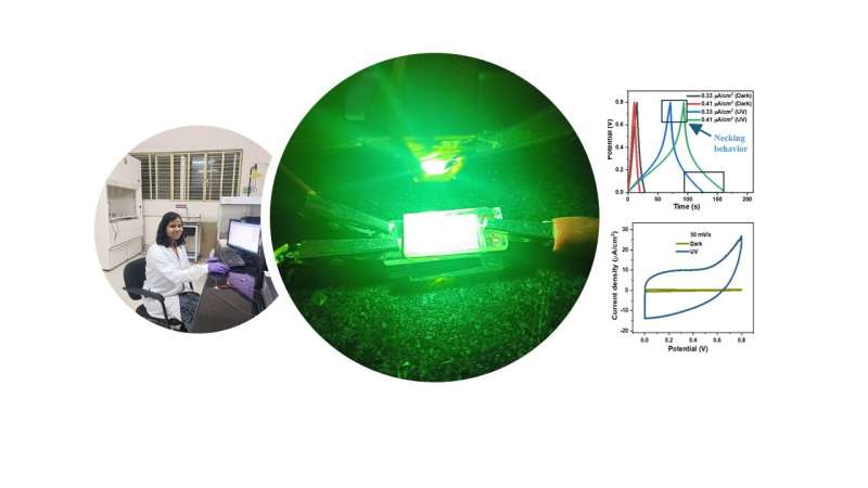 Shining light on new supercapacitor