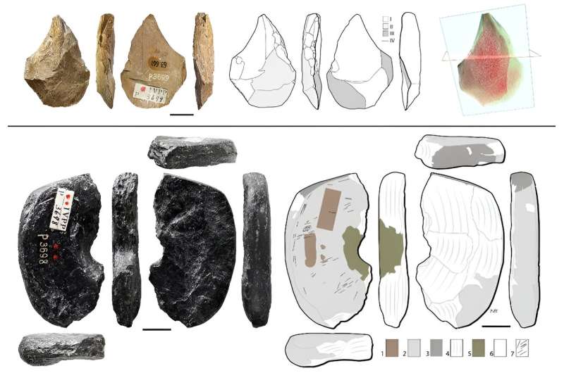 Shiyu discovery reveals East Asia's advanced material culture by 45,000 years ago