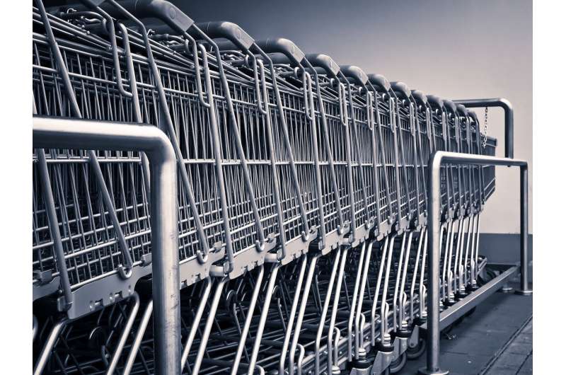 shopping trolley