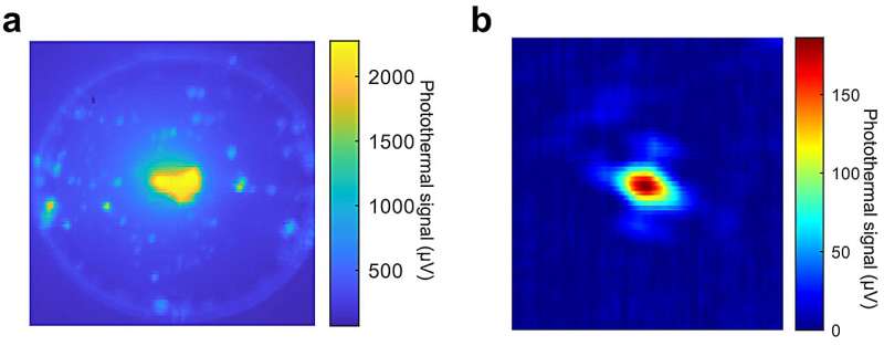 Single 5-nm quantum dot detection via microtoroid resonator photothermal microscopy