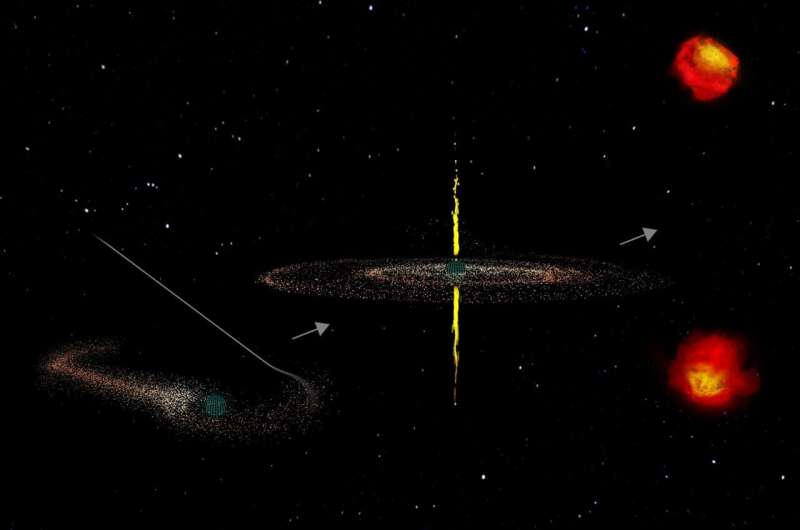 Dormant supermassive black holes are briefly awakened by shattered stars