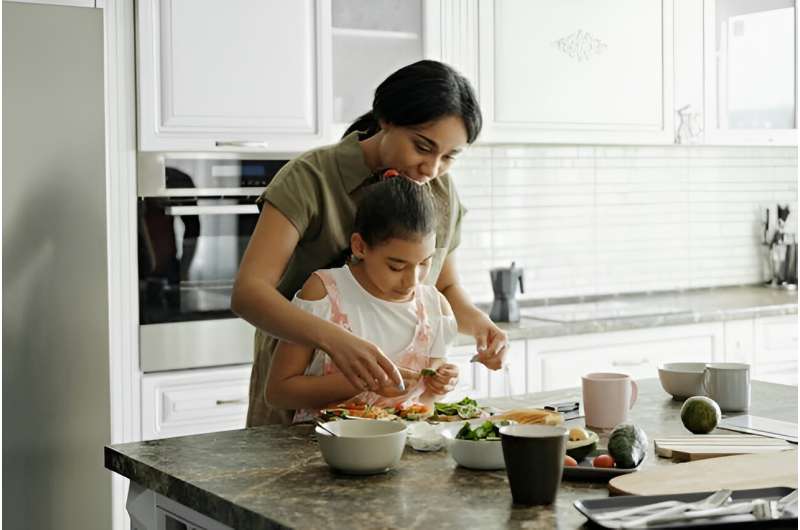 'So much mental load': Mothers speak about school lunches