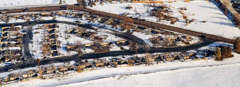 Soil toxic levels mostly minor after Marshall Fire in Boulder, Colorado