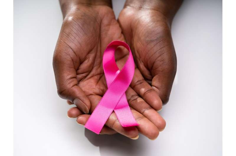 Alguns pacientes com câncer de mama podem reter gânglios linfáticos, evitando o linfedema