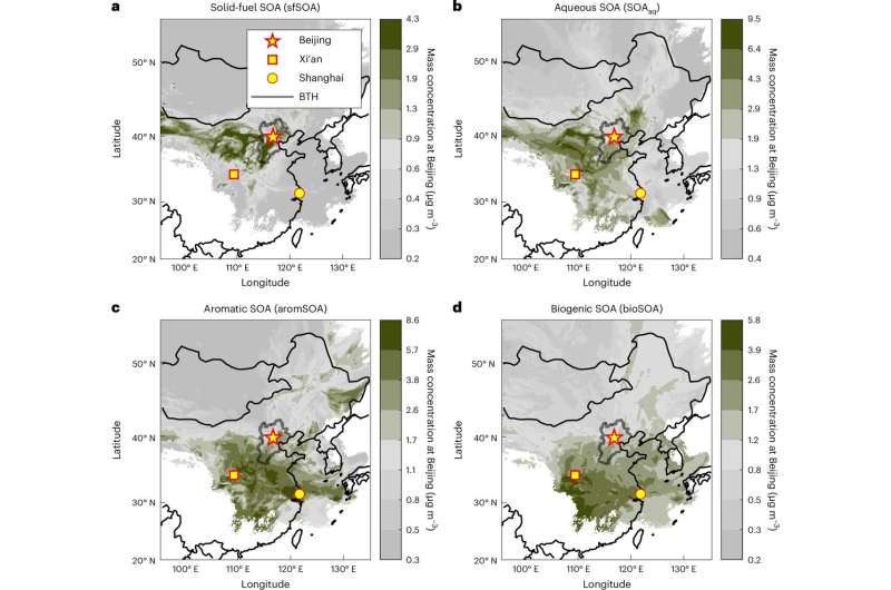 Sources of smog in Beijing identified