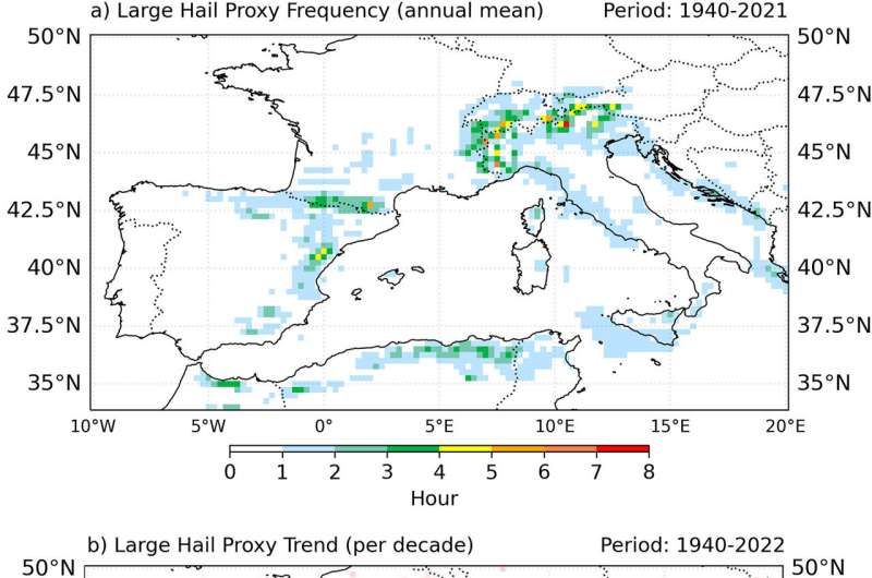 Spain's giant hail event worsened by marine heatwaves
