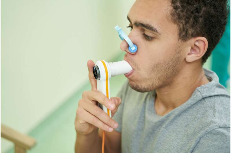 Spirometry clinical trial eligibility may differ with race-neutral equations