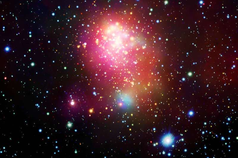 Star cluster shines in new look from NASA's Chandra