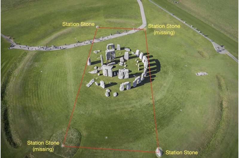 Stonehenge may have aligned with the moon as well as the sun