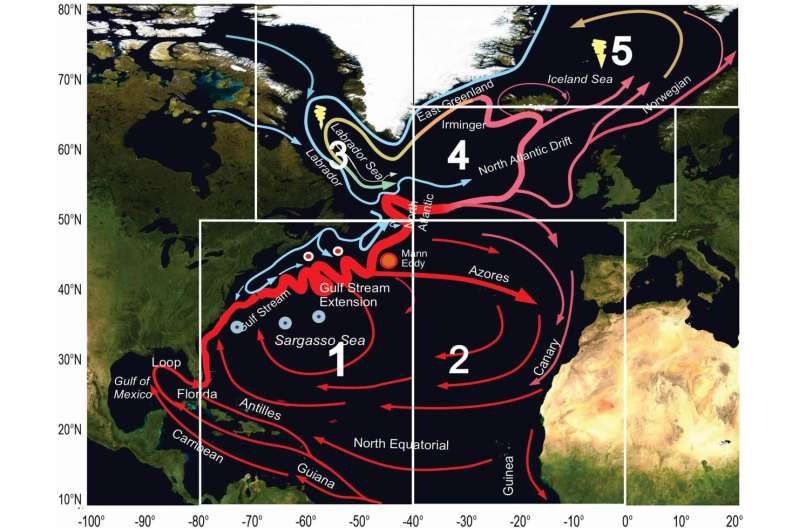 Un estudio documenta la desaceleración de las corrientes atlánticas