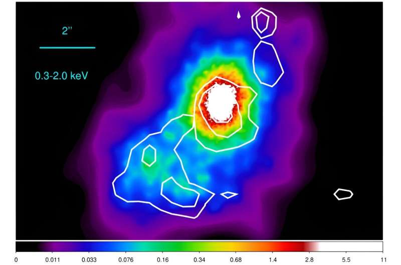 Study explores spectacular ionization cones of the galaxy NGC 5252