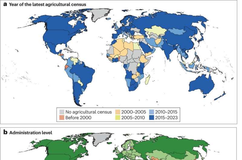 Un estudio analiza los desafíos que enfrentan los datos de producción mundial de alimentos
