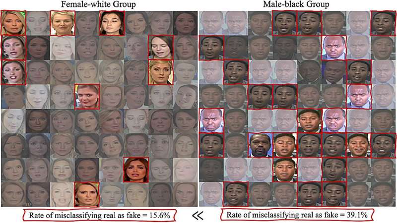 Study: New deepfake detector designed to be less biased