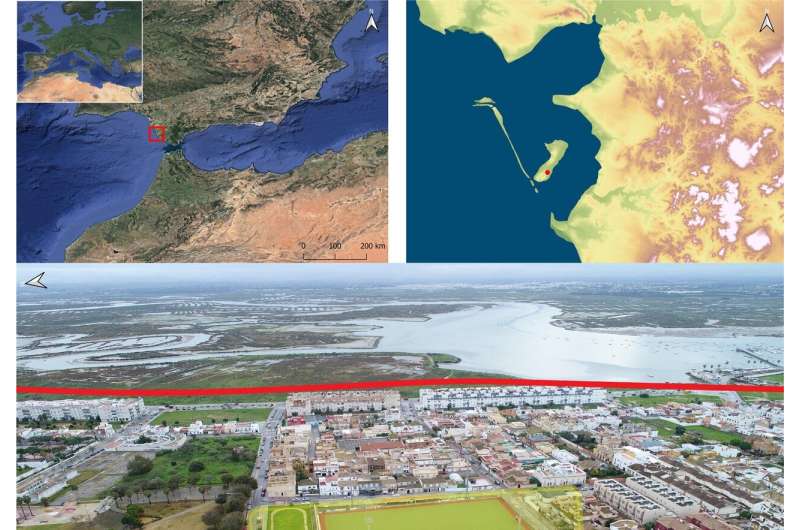 Study reveals Neolithic groups from the south of the Iberian Peninsula first settled in Andalusia 6,200 years ago